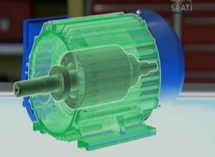 3.3. ASENKRON MOTORLAR Çalışma Prensibi: Stator sargılarına uygulanan üç fazlı alternatif akım