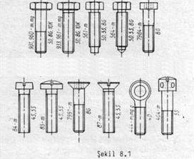 8. Standart vidaların boyutlarını açıklayınız. Çeşitli standart vida1ar nasıl simgelenir? Normal ve ince metrik vidanın arasındaki farkı gösteriniz. 9.