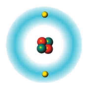 Aynı atomda bulunan elektronlar çekirdekten farklı uzaklıklarda bulunur.