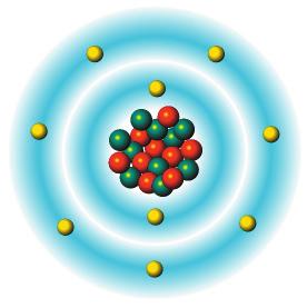Atomun Yapısı Maddenin Yapısı ve Özellikleri Her elementin atomlarının proton, elektron ve nötron sayıları birbirinden farklı mıdır?