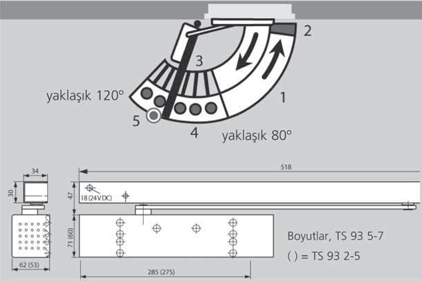 kapanma hızı - Ayarlanabilir tokatlama hızı - Ayarlanabilir frenleme -