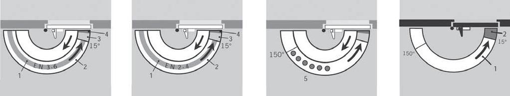 Dirsek Kollu Kapı Kapatıcılar Kapı Aksesuarları TS 83 Kapanma gücü EN 3-6 ayarlanabilir, EN 7 sabit Dış mekan kapıları 400 mm EN 3-6 600 mm EN 7 Sağ ve sol kapılarda kullanım Ölçüler: 245*46*60 mm