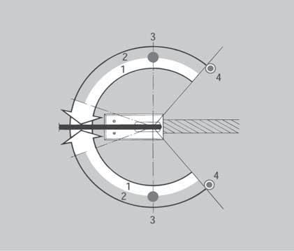 frenleme (3) - Mekanik sabitleme 90 (4) - Mekanik sabitleme 05 (opsiyonel) (5) BTS 84 - Maksimum kapı ağırlığı 00 kg.