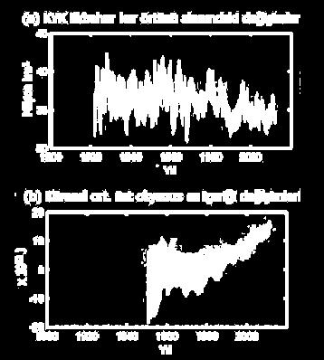 Küresel İklim Değişikliği-IPCC 5. Değerlendirme raporu: Birçok ekstrem (aşırı) hava ve iklim olaylarında 1950 den beri değişiklikler olduğu gözlenmişar.