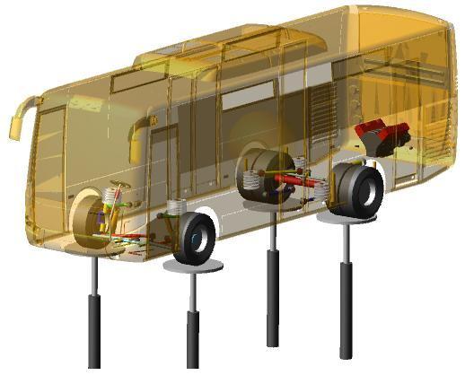 2. ARAÇ MODELİ ADAMS/Car ortamında kurulan araç modeli ile testlerde elde edilen piston deplasmanları Car Ride modülündeki 4 poster test düzeneğine girilip zamana bağlı analiz koşturulabilmektedir.