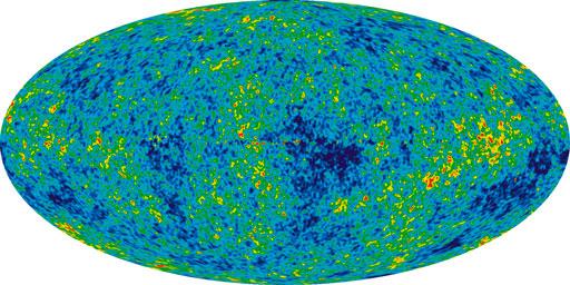 Kozmik Ardalan Işınımı (CBM) Erken evren: Sıcak Yoğun Hızla genişliyordu Homojenli ve