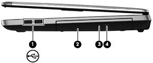 Sağ Bileşen Açıklama (1) USB 2.0 bağlantı noktaları (2) İsteğe bağlı USB aygıtı bağlanır. (2) Optik sürücü (yalnızca belirli modellerde) Optik diski okur.