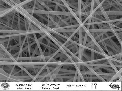 Elektroeğirme Yöntemiyle Baryum Titanat (BaTiO 3) Nanofiber ve Nanotoz Üretimi ve Karakterizasyonu Şekil 3.