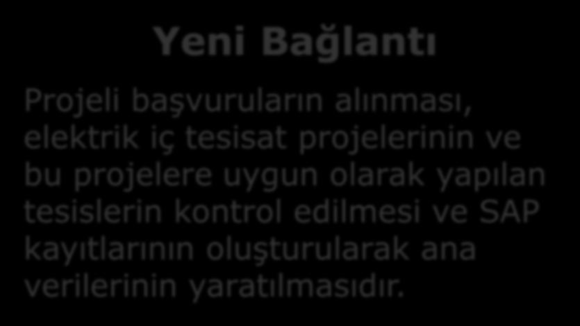 sonrasında enerji verilmesi ve tahliye sonrasında enerjinin kesilerek kapanış faturasının oluşturulmasıdır.