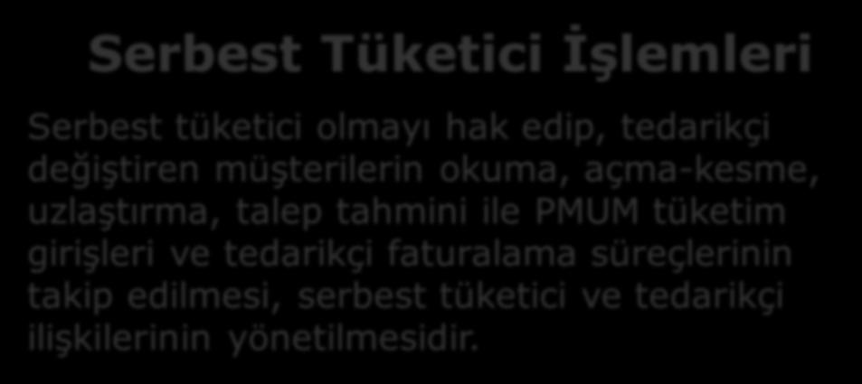 Serbest Tüketici İşlemleri Serbest tüketici olmayı hak edip, tedarikçi değiştiren müşterilerin okuma, açma-kesme, uzlaştırma, talep tahmini ile PMUM tüketim