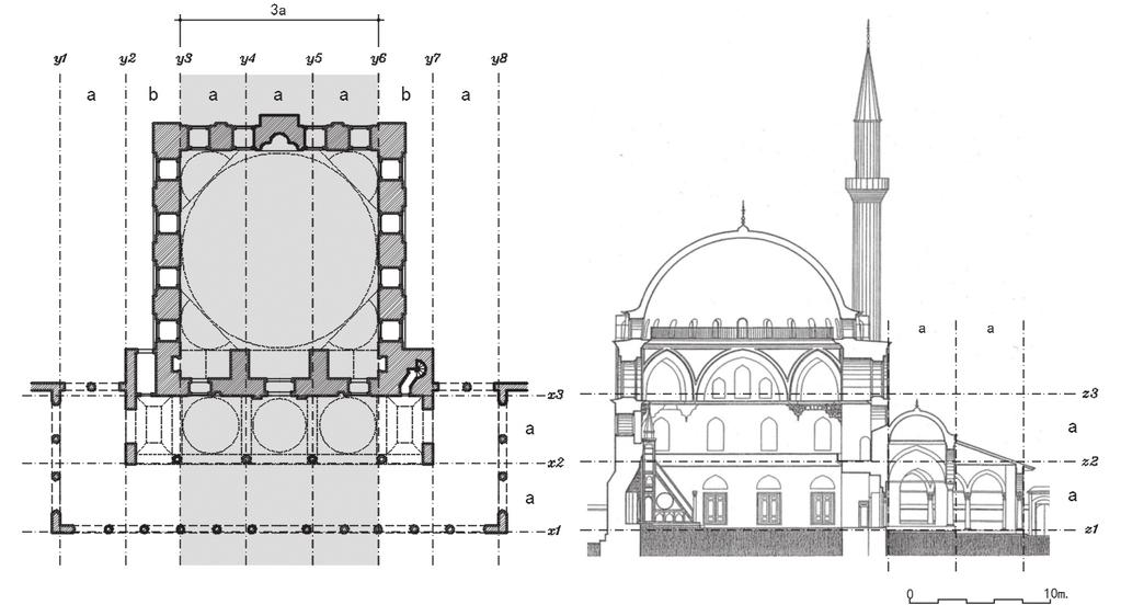 10 METU JFA Advance Online NİL ORBEYİ Resim 8. İzmit Pertev Paşa Camisi plan ve kesiti (Ülgen, 1989, Levha No.119, 120) cami beden duvarlarına bağlanır.
