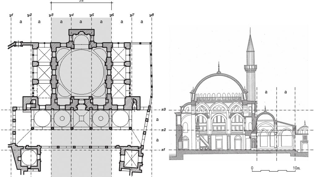 Üsküdar Mihrimah Sultan Camisi haricinde bu başlıkta incelenen bütün camilerin revakları, modüler sisteme göre tanımlanabilmektedir.