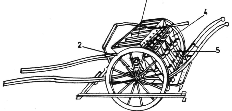 James Cook Tarafından Geliştirilen Ekim Makinası Tohum sandığı