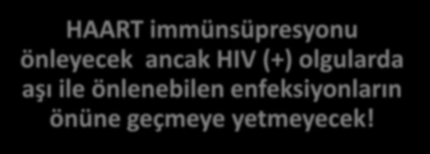 HIV (+) olgularda aşı ile önlenebilen