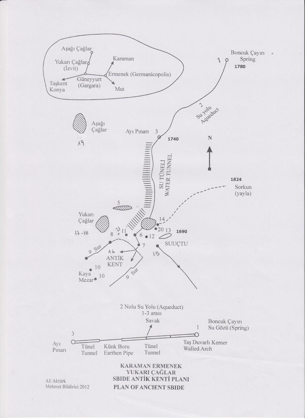 Fig 3 The Plan