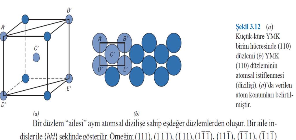 Atom