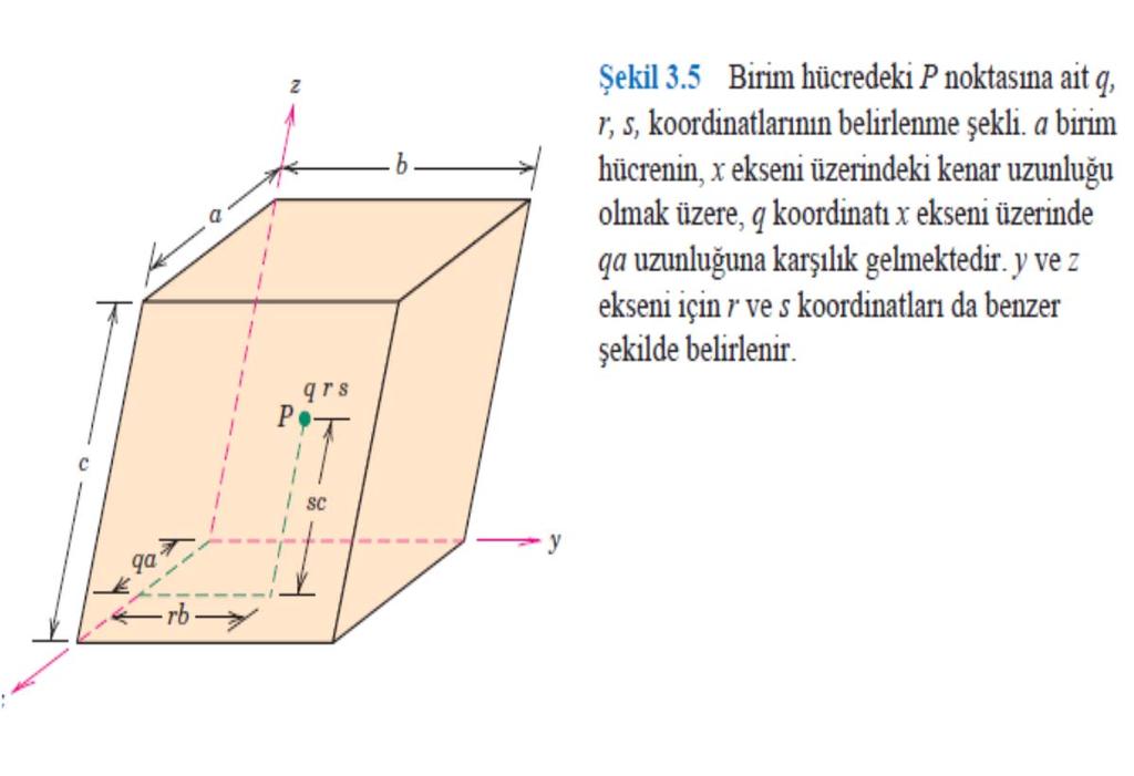 daha küçük olabilen q r s