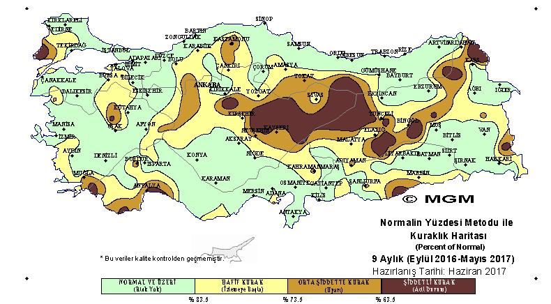 Eylül 2016- Mayıs 2017 arası Kuraklık haritası incelendiğinde Ülkemizde Kayseri- Kırşehir-Sivas Bölgelerini içine alan bir hat dışında şiddetli