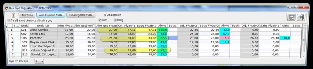 Ġstenirse sadece artıģ verilerek tersinden asıl fiyatın hesaplanması sağlanır. SatıĢ Fiyatına Kdv dahil ise Alım Fiyatı SatıĢ Kdv oranına göre revize edilerek gösterilir.