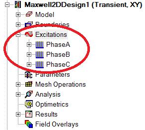 Maxwell in kendi devre oluşturma programı olan Maxwell Circuit Editor de çizilen devre modeline girilmiştir. Referans motor modeli için faz-nötr direnci 6.