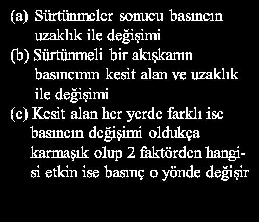 2 + (1/2) ρ v 2 2 + ρ g h 2 = sabit (Bernoulli eşitliği) NOT: