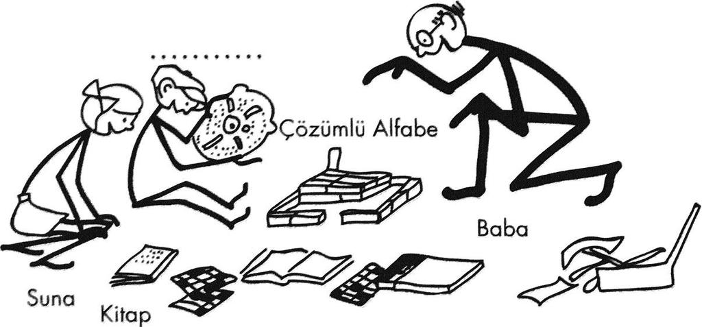 Babası, Cin Ali iyi okusun diye, birçok alfabe, kitap ve ders araçları aldı. Bunlardan "Çözümlü Alfabe" ile "Oyunla Okuma Öğretimi" adlı araçlar, çok hoşuna gitti. Hep onlarla oynuyordu.