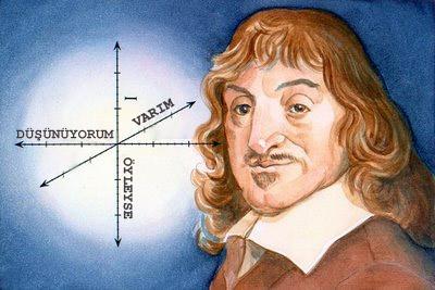 DESCARTES Fransız filozof Matematik eğitmeni olarak kariyer yapmaya başlar.