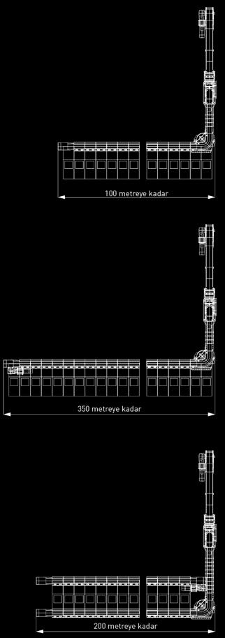 HALBACH & BRAUN / Kurveli Konveyör Kurveli Konveyör Kısa Ayak 100m ye kadar topuk üretimi için Taban yolunda sadece tek tahrik yeterlidir Özel tahkimata ihtiyaç duyulmaz Ayak boyunca kablo ve hortum