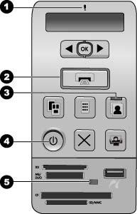 Bölüm 1 Gösterge ışıkları Yazıcı ekranı 1 Dikkat: Bir hata varsa veya kullanıcı eylemi gerekiyorsa kırmızı renkli yanıp söner.
