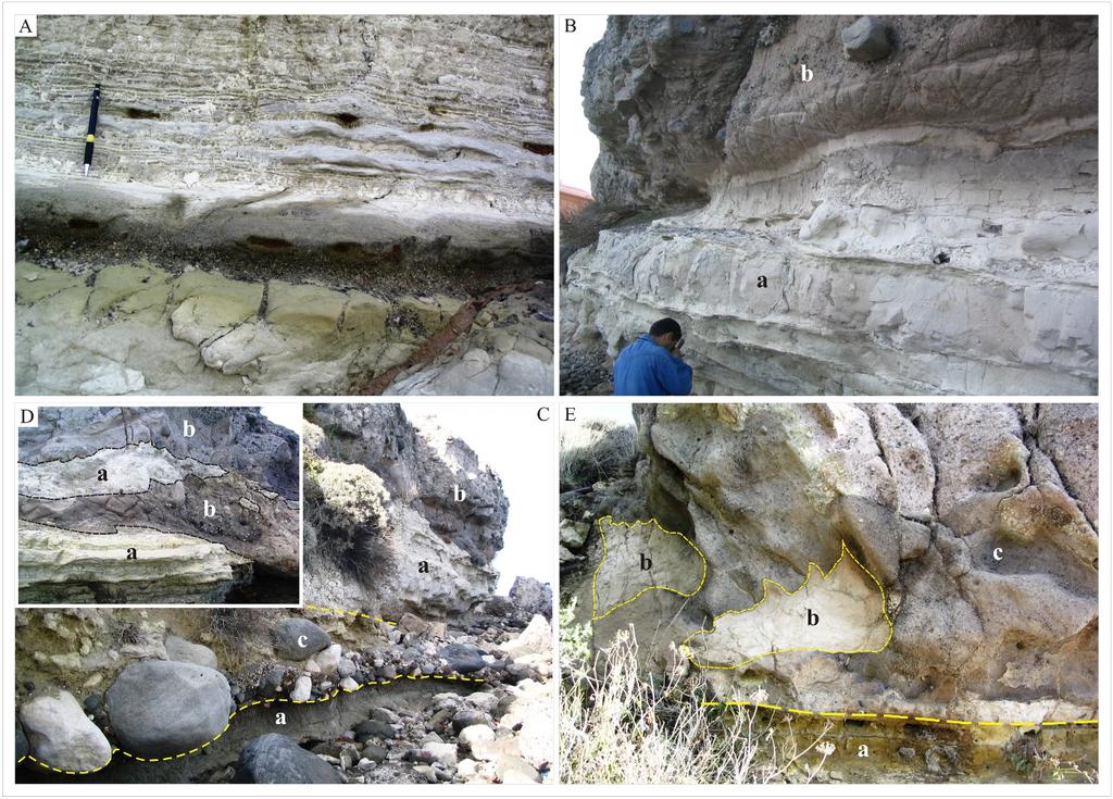 Ildır Körfezi güneyindeki bölgenin Neojen stratigrafisi Çeşme Yarımadası, Batı Anadolu Belentepe üyesinin çakıl ve blok konsantrasyonu değişken moloz akması düzeyleri, gölsel istifin çamurtaşı egemen