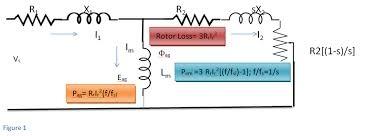 [M09]/[M11]...[M15]MOTOR PARAMETRELERİ Tuning işlemi ile atanan değerlerdir.