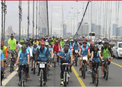 Bu hedeflere ulaşılabilmesi için güvenli bisiklet kullanımını sağlayan, mevzuata uygun bisiklet yollarının yapılması ve ulaşım için bisiklet kullanılmasını destekleyen çalışmaların yürütülmesi