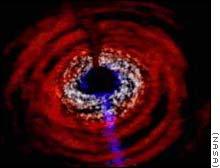 Gerek merkezdeki spiral yapının oluşumunu açıklayabilen, gerekse yüksek hızlı gaz ve tozu Gökada merkezi etrafında tutan birşey olmalıdır.