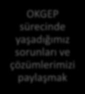 OKGEP