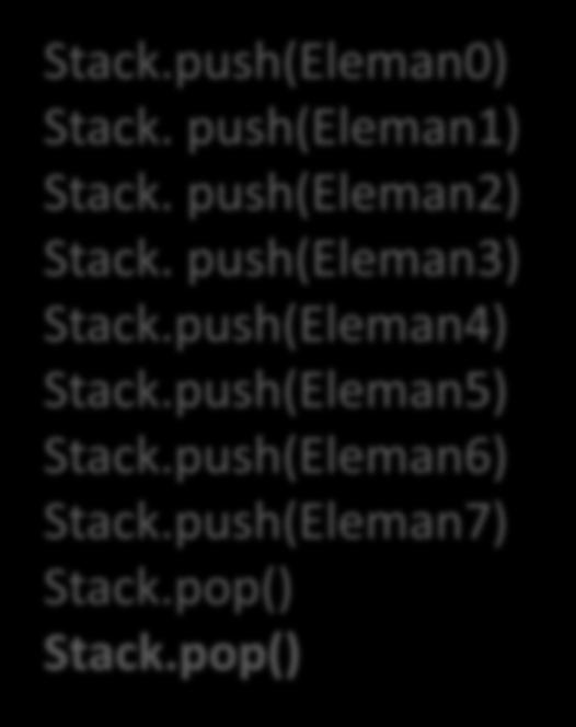 Stack Dizi ile Gerçekleştirim (devam ) Dizi[7] Dizi[6] Dizi[5] Dizi[4] Dizi[3] Dizi[2] Stack Eleman5 Eleman4 Eleman3 Eleman2 Top=5 Stack.push(Eleman0) Stack.