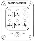(opsiyonel) P13: Acil açma / kapatma Butonu Interlock P5: Gece butonu (Zorlayarak açılmada) P9: P11: Konum
