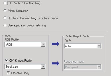 Yazıcı sürücüsü [Renkli] sekmesinde [Grafik Yazılımı ile Belge Yazdırırken Renk Eşleştirme Seçeneği] (1) seçeneğini belirleyin ve [Seçenekler]'i tıklatın. 2. [ICC Profil Renk Uyumu]'nu (2) seçin. 3.