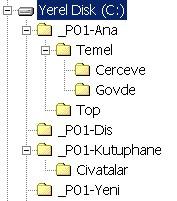 SAYISAL GRAFİK Autodesk Inventor 7 Tanıtma ve Kullanma Kılavuzu Pim.ipt Tup.ipt SHCS.ipt Civata.ipt Bu dosyaları geçici bir dizin altına yerleştirin.