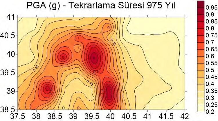 gerekir. Bu durumda ise Kısım 2.4.2 de sunulduğu gibi çalışılan fay üzerinde seçilen belirli senaryo depremler için belirli düğüm noktalarında ortaya çıkacak tüm dalga formunu bulmak gereklidir.
