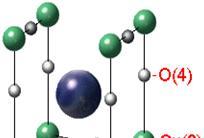 T c = 125 o K olan bu bakır-oksit ailesi gözlenen en yüksek geçiş sıcaklığına sahiptir.