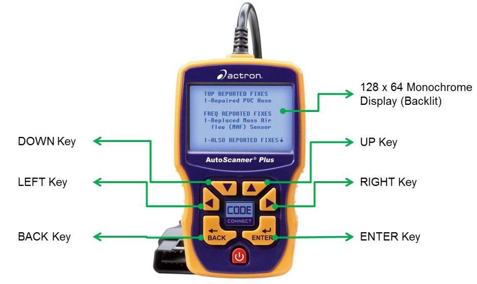 Sayfa 7 AYAR MENÜSÜ ADIM 1-Sistem ayarlarına giriş Sistem ayarlarına girmek için ana menudeki system setup sekmesini seçin.