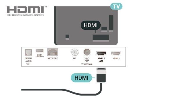 HDMI ARC bağlantısı sayesinde TV görüntüsünün sesini HTS'ye gönderen ilave bir ses kablosuna ihtiyaç duymazsınız. HDMI ARC bağlantısı iki sinyali birleştirir.