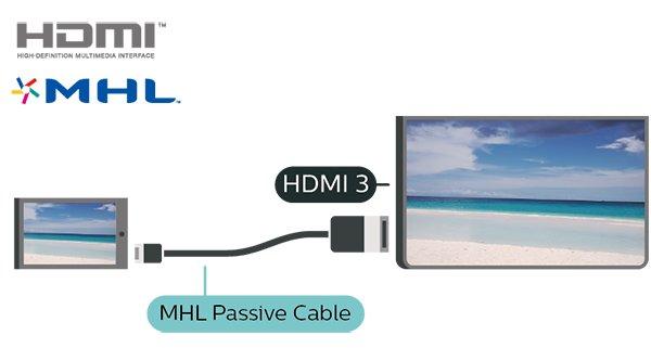5.7 MHL Diğer Cihazlar Bu TV, MHL ile uyumludur. Akıllı Kartlı CAM - CI+ Mobil cihazınız da MHL ile uyumluysa mobil cihazınızı bir MHL kablosu ile TV'ye bağlayabilirsiniz.