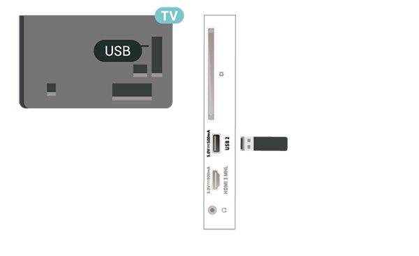 1 - USB Sabit Sürücüyü TV'deki USB bağlantılarından birine bağlayın. Formatlama sırasında diğer USB bağlantı noktalarına başka bir USB cihazı bağlamayın. 2 - USB Sabit Sürücü ve TV'yi açın.