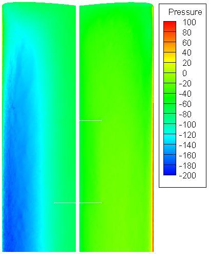 Eğildiği Durumda HAD ile Elde Edilen Gösterge Basınç Dağılımı [Pa] (Üst Yüzey Solda, Alt Yüzey Sağda Şekil