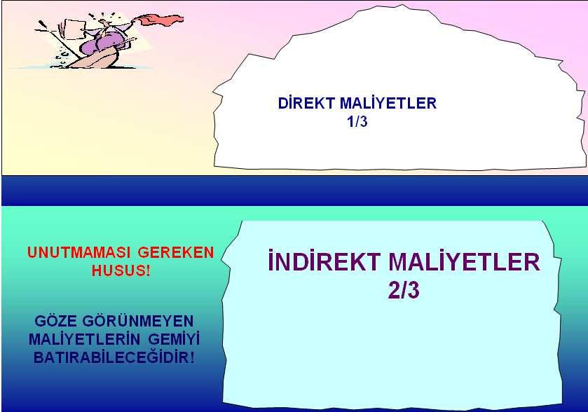 İşyerlerindeki risklerideğerlendirir.