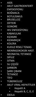 GRUP A GRUP B GRUP C GRUP D AIDS AKUT GASTROENTERİT ENFEKSİYONU BOĞMACA BOTULİSMUS BRUSELLOZ DİFTERİ GONORE HIV ENFEKSİYONU KABAKULAK KIZAMIK KIZAMIKÇIK KOLERA KUDUZ RİSKLİ TEMAS MENİNGOKOKSİK HAST.