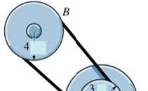 889 devir α A =rd/s ω A = t + 5