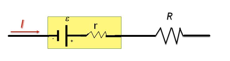 Elektromotor Kuvvet (EMK) Bir akünün elektromotor kuvveti (emk), akünün terminalleri arasında sağlayabileceği maksimum olası voltajtır. Emk enerji sağlar, bir kuvvet uygulamaz.