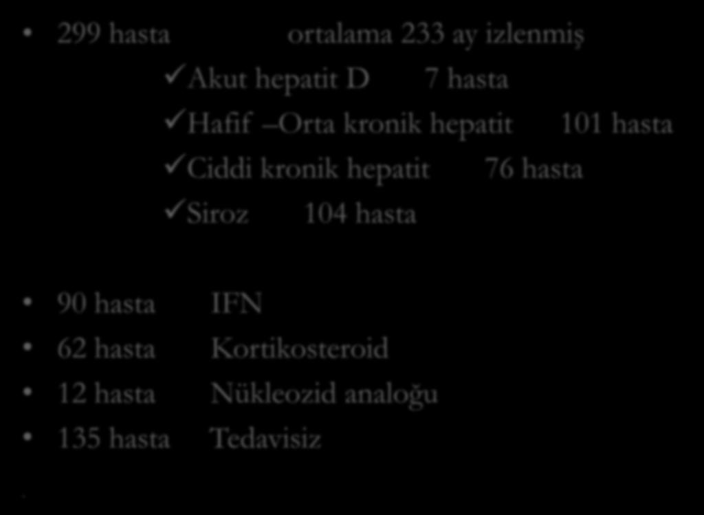 Delta hepatitinde 28 yıllık sürede siroz ve HCC gelişme riski nedir?